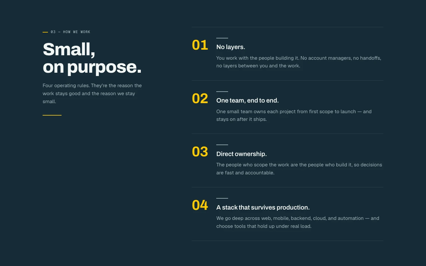 Bora Technologies, small on purpose. No layers, one team, end-to-end ownership