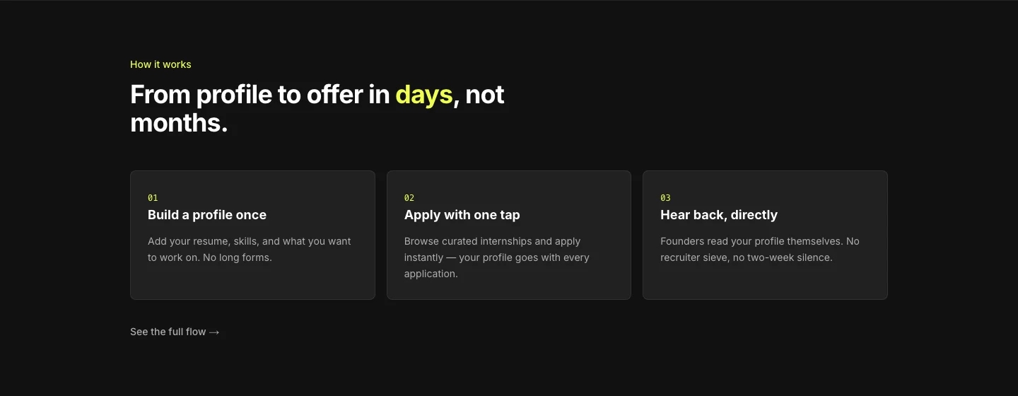 Jumbl, from profile to offer in days. Build a profile, apply, hear back